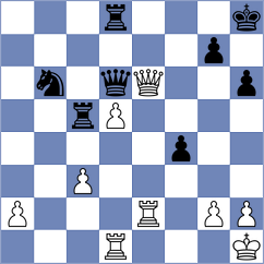Khanna - Shamatava (Chess.com INT, 2021)