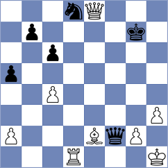 Skramstad - Larina (chess.com INT, 2024)