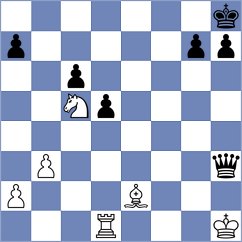 Donskov - Daianu (Chess.com INT, 2020)