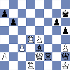Kanyamarala - Khripachenko (chess.com INT, 2022)
