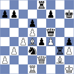 Ramos Rivera - Syaputra (chess.com INT, 2024)