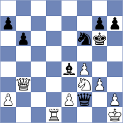 Gant - Rodrigues Mota (chess.com INT, 2024)