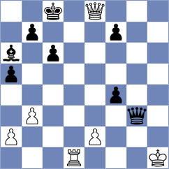 Castillo Sevilla - Deviprasath (chess.com INT, 2021)