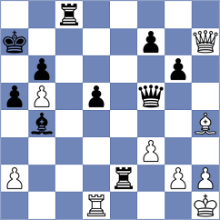 Bernado Lopez - Fang (chess.com INT, 2025)