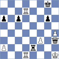 Swara Lakshmi S Nair - Piddubna (chess.com INT, 2025)