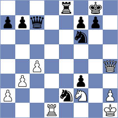 Tsaruk - Muradyan (Lichess.org INT, 2020)
