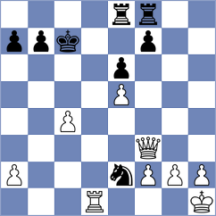 Sankalan Shah - Oleksiyenko (chess.com INT, 2023)