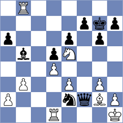 Wong - Berezin (chess.com INT, 2022)