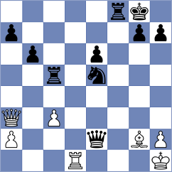 Davudov - Paravyan (chess.com INT, 2025)