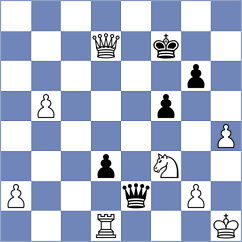 Quparadze - Gabdushev (Chess.com INT, 2021)
