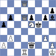 Iturrizaga Bonelli - Schnaider (chess.com INT, 2023)