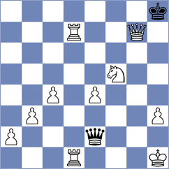 Zakharchenko - Grishanovich (St Petersburg, 2001)