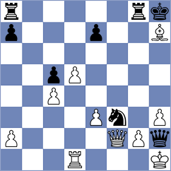 Storey - Martinez Reyes (chess.com INT, 2022)