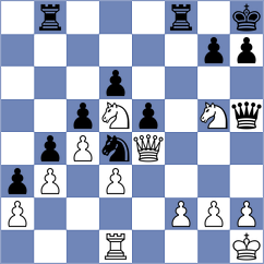 Zou - Senthilkumar (chess.com INT, 2024)