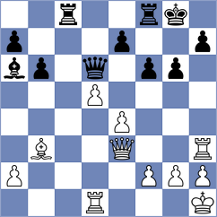 Moore - Sajanani (England ENG, 2025)