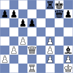 Seiler - Zesiger (Winterthur, 2002)