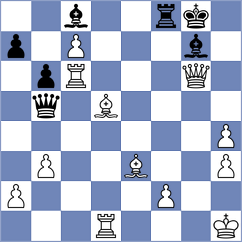 Jovic - Cagara (chess.com INT, 2022)