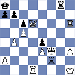 Gabrielian - Vovk (Chess.com INT, 2020)