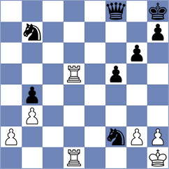 Mishra - Aakash (chess.com INT, 2025)