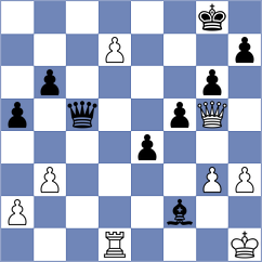 Gutierrez Olivares - Mirza (chess.com INT, 2025)