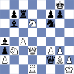 Kozlov - Zielonka (chess.com INT, 2025)