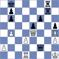 Maddens - Werner (Namur, 2009)
