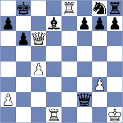 Albertovic - Novosadova (Czech Republic, 2006)