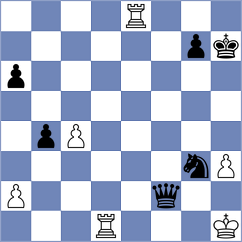 Arshiya Das - Mesquita (chess.com INT, 2024)