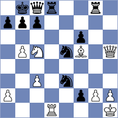 Nurgaliyeva - Abrahamyan (New York USA, 2024)