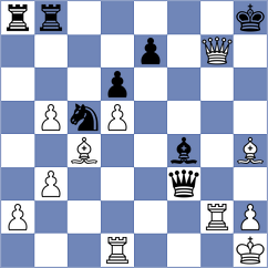 Lenderman - Janaszak (chess.com INT, 2022)