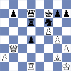 Demirtas - Kosteniuk (chess.com INT, 2025)