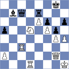 Belyaev - Sylusarenko (Rostov on Don, 2008)