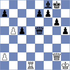 Aldokhin - Rudzinska (chess.com INT, 2022)