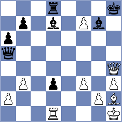 Lukiyanchuk - Setumadhav (chess.com INT, 2024)