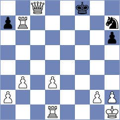 Palomo - Toroptseva (chess.com INT, 2025)