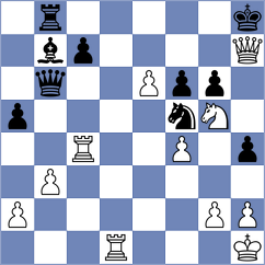 Korpics - Yurasova (chess.com INT, 2023)