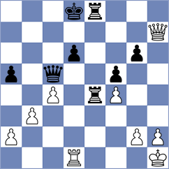 Kosakowski - Maghsoodloo (chess.com INT, 2025)