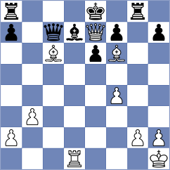 Murugappan - Antoniou (chess.com INT, 2024)