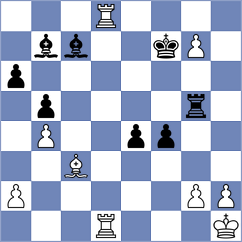 Aradhya - Vokhidov (chess.com INT, 2022)
