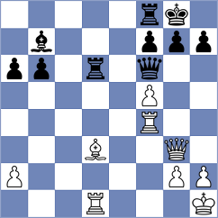 Butti - Piddubna (chess.com INT, 2025)