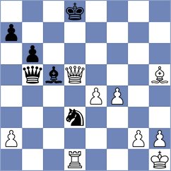 Aviles Campos - Ortega Beltran (Mexico City, 2021)