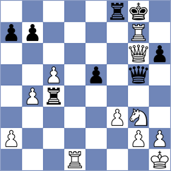 Floeter - Gissler (Playchess.com INT, 2020)