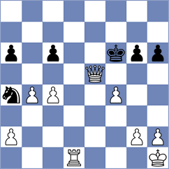 Ayala Trujillo - Pena Aragon (Cotelec, 2009)