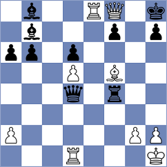 Pichot - Andreikin (Chess.com INT, 2017)