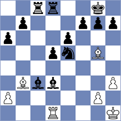 Gonzalez Barona - Saez de Adana Saez (lichess.org INT, 2022)