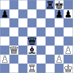 Tran Le Vy - Lutz (chess.com INT, 2025)