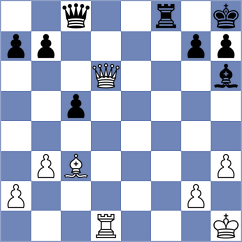 Richter - Harshavardhan (Chess.com INT, 2021)