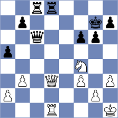 Fathy - Grutter (chess.com INT, 2023)