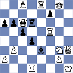 Fomkin - Goganov (Cheliabinsk, 2020)