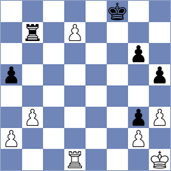 Fritz - Kodalle (Bad Griesbach, 2004)
